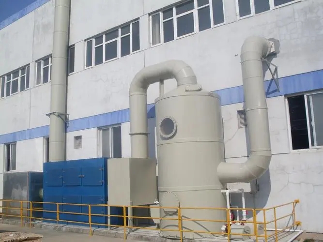 工業廢氣處理